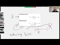 Finish Summary Stats Measures of Spread Intro to Set Theory - 2021-03-16