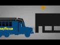 A Day in the Life of A Fleet Manager