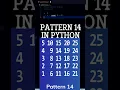 Python Number Pattern Python ASCII Pattern Program Pattern 14