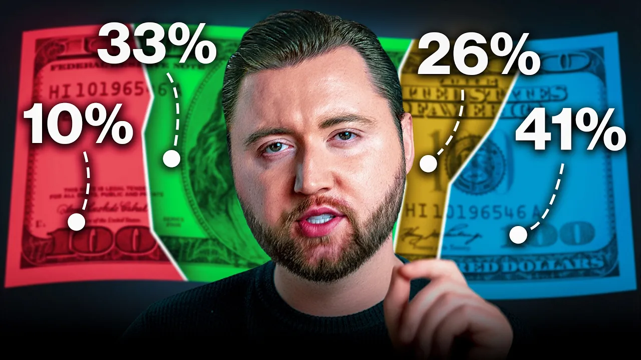 The Right Way To Scale Facebook Ads in 2026: video thumbnail