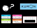 Kumon Level J Expansion of Polynomial Products