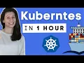 Kubernetes Crash Course for Absolute Beginners [NEW]