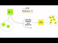 JEP-330 The Power Of Utility Scripting In Java Platform