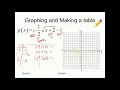 Unit 9 Graphing Square and Cube Root Functions
