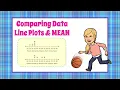 Using MEAN to Compare Data on Line Plots 7 SP B 3