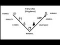 Upside down Christmas tree What does it mean
