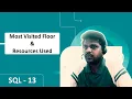 SQL SERVER MSSQL How to find Total Visits and Most Visited Floor with the resources