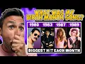 Download Lagu Millennial Reacts to the Most Popular Song Each Month in the 80s  | REACTION