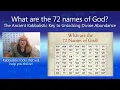 What are the 72 names of God Learn about this powerful spiritual tool that can transform your life