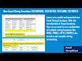 Learn new useful Excel String Functions TEXTBEFORE TEXTAFTER TEXTJOIN and TEXTSPLIT
