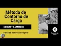 METODO DE CONTORNO DE CARGA