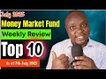 Download Lagu Top Money Market Funds in July as at 7/7/2025