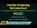 Introduction to Partial Ordering