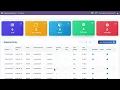 Australia Post Shipping Integration - Dashboard Odoo