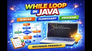While Loop in Java Explained With Practical Syntax Flowchart Program for Beginners