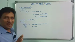 Classes Objects in Python Class and Object OOPS Python Programming Telugu