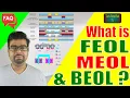 Download Lagu FEOL, MEOL, and BEOL in VLSI: A Beginner's Guide to Understanding the Differences