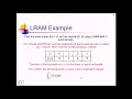 Rectangular Approximation Method RAM Part 1 Lesson