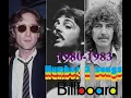 Lagu Billboard Hot 100 #2 songs Part I: 1980-1983 | Physical Version