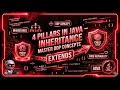 Inheritance in Java 4 Pillars of OOPS