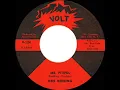 1965 HITS ARCHIVE: Mr. Pitiful - Otis Redding