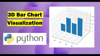 Simple 3D Bar Chart Visualization in Python