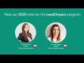 Meet our 2020 class for the Lead2Impact program