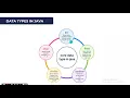 Introduction to Java Programming Java Basics for Beginners