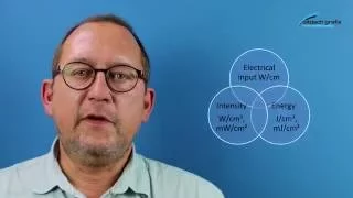 Understanding UV Values W Cm W Cm MJ Cm 