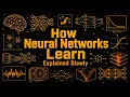 Literally Everything About How Neural Networks Learn Explained Slowly For Sleep