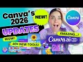 Canva s 2026 Updates What Actually Matters for Your Business