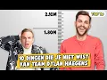 Download Lagu 10 DINGEN DIE JE NIET WIST VAN TEAM DYLAN HAEGENS!