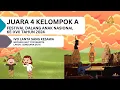 Download Lagu JUARA 4 KELOMPOK A Festival Dalang Anak Nasional 2024 - IVO LANTA SANG KESAWA