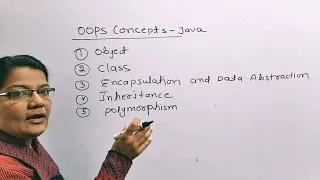 JAVA OOPs Concepts-Classes Objects and Methods in Java Hindi