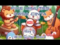 Five Minutes - Rasa Cinta [Key D - Guitar Chord]