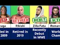 Every WWE Anoa i Family Member Where Are They Now 2026