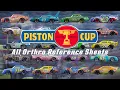 All 36 Piston Cup Racers Orthro Reference Sheets Release
