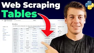 How to Scrape Tables from Wikipedia and Other Websites in Python Beautiful Soup