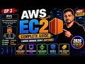 AWS EC2 Explained The Ultimate Beginner s Guide
