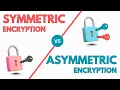 Symmetric vs Asymmetric Encryption in a nutshell