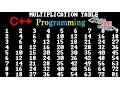 C Tutorial Multiplication Table In C