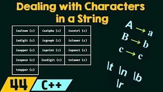 Dealing with Characters in a String