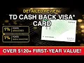 TD Cash Back Visa Card Review 2026 Is It Worth It