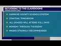 Hawkins County Schools to launch full-day schedule Monday