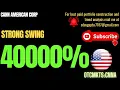 CANN AMERICAN CORP STRONG SWING CNNA STOCK