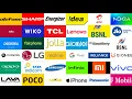 Download Lagu Ail 30 Brands SmartPhone Ringtone | Viruses Ringtone | Most Popular Ringtone  #smartphone #trending