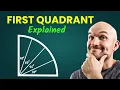 First Quadrant Explained Let s Learn The Unit Circle