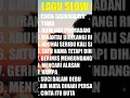 Download Lagu Cinta Tasikmalaya || tembang kenangan