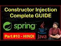 Constructor Injection Complete Explanation Spring Framework Tutorial