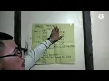 SPLIT HALF METHOD